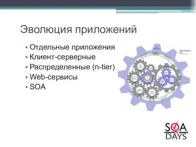 Отдельные приложения Клиент-серверные Распределенные (n-tier) Web-сервисы SOA Эволюция приложений