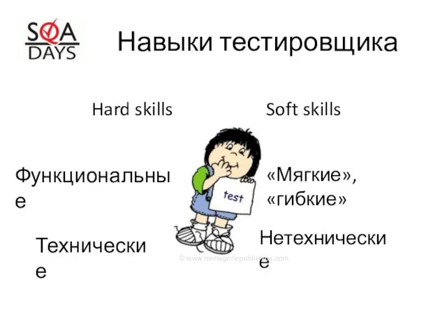 Навыки тестировщика Hard skills Функциональные Soft skills «Мягкие»,«гибкие» Технические Нетехнические © www.menageriepublishing.com