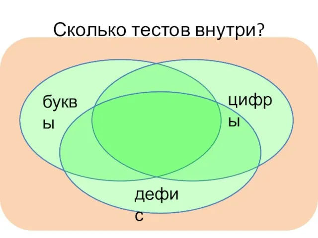 Сколько тестов внутри? буквы цифры дефис