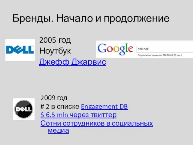 Бренды. Начало и продолжение 2005 год Ноутбук Джефф Джарвис 2009 год #