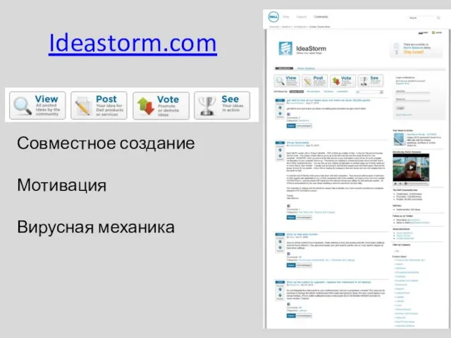 Ideastorm.com Совместное создание Мотивация Вирусная механика