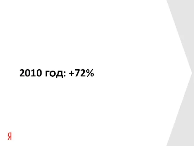 2010 год: +72%