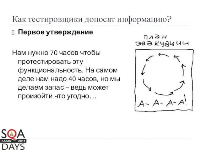 Как тестировщики доносят информацию? Первое утверждение Нам нужно 70 часов чтобы протестировать