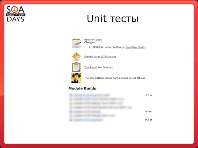 Unit тесты