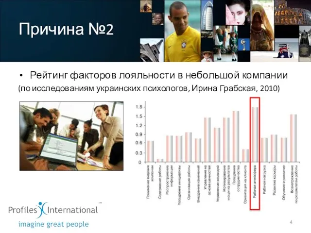 Рейтинг факторов лояльности в небольшой компании (по исследованиям украинских психологов, Ирина Грабская, 2010) Причина №2