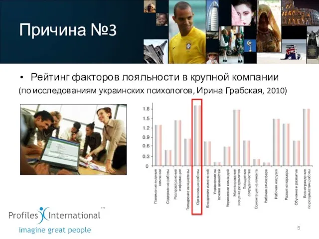 Причина №3 Рейтинг факторов лояльности в крупной компании (по исследованиям украинских психологов, Ирина Грабская, 2010)