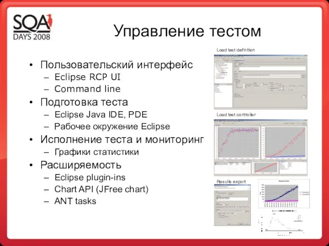 Управление тестом Пользовательский интерфейс Eclipse RCP UI Command line Подготовка теста Eclipse