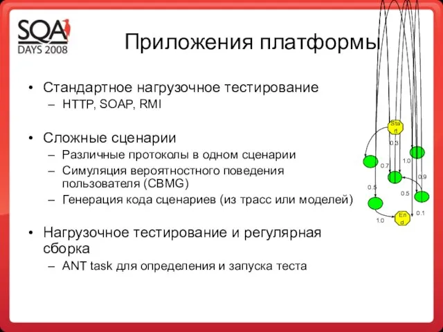 Приложения платформы Стандартное нагрузочное тестирование HTTP, SOAP, RMI Сложные сценарии Различные протоколы