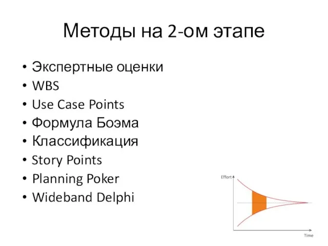 Методы на 2-ом этапе Экспертные оценки WBS Use Case Points Формула Боэма