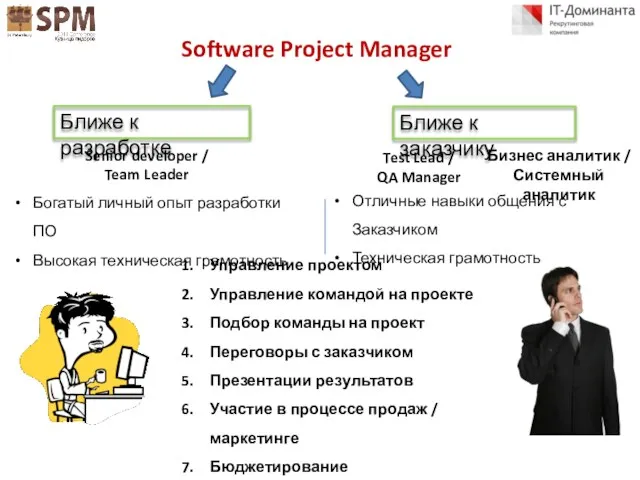 Software Project Manager Ближе к разработке Ближе к заказчику Управление проектом Управление