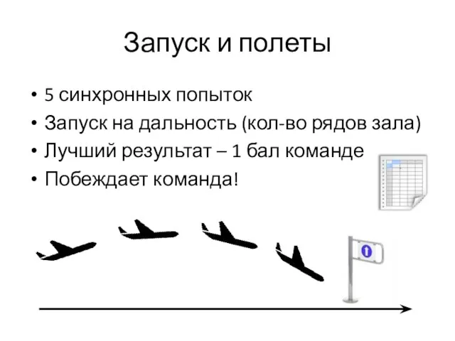 Запуск и полеты 5 синхронных попыток Запуск на дальность (кол-во рядов зала)