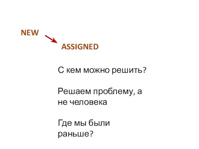 NEW ASSIGNED С кем можно решить? Решаем проблему, а не человека Где мы были раньше?