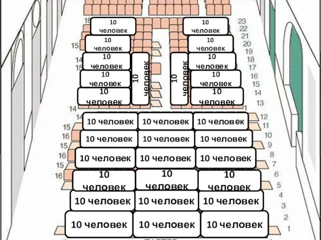 Конкурс! 10 человек 10 человек 10 человек 10 человек 10 человек 10