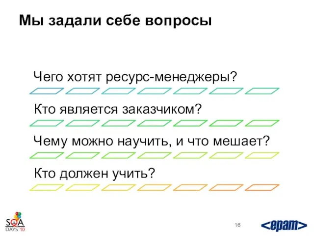 Мы задали себе вопросы Чего хотят ресурс-менеджеры? Кто является заказчиком? Чему можно