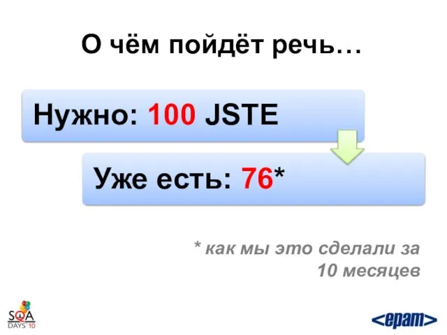 О чём пойдёт речь… * как мы это сделали за 10 месяцев