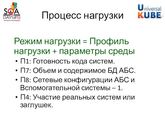 Процесс нагрузки Режим нагрузки = Профиль нагрузки + параметры среды П1: Готовность