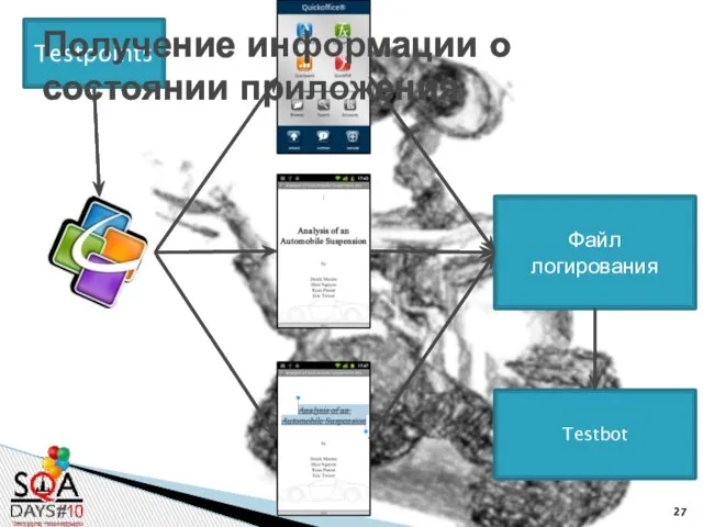 Получение информации о состоянии приложения