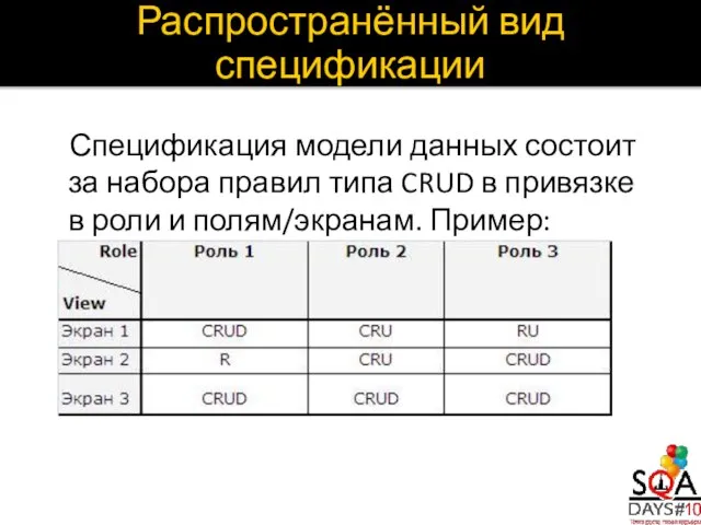 Спецификация модели данных состоит за набора правил типа CRUD в привязке в