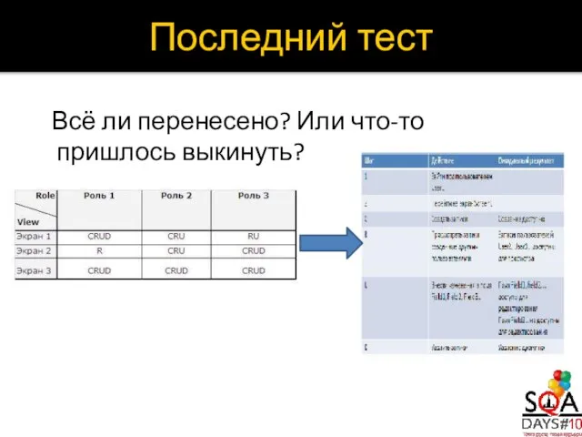 Всё ли перенесено? Или что-то пришлось выкинуть? Последний тест