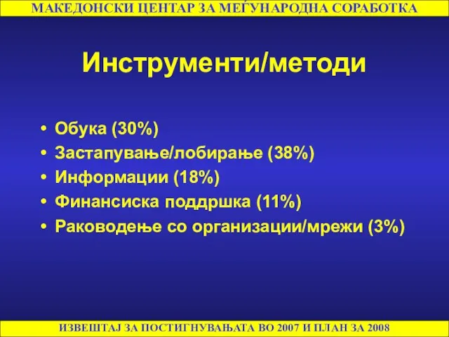 Инструменти/методи Обука (30%) Застапување/лобирање (38%) Информации (18%) Финансиска поддршка (11%) Раководење со