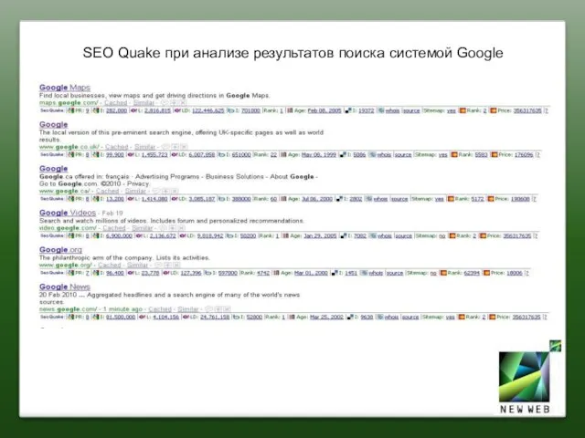 SEO Quake при анализе результатов поиска системой Google