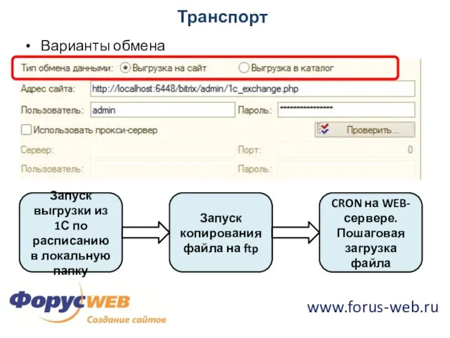 Транспорт Варианты обмена Запуск выгрузки из 1С по расписанию в локальную папку