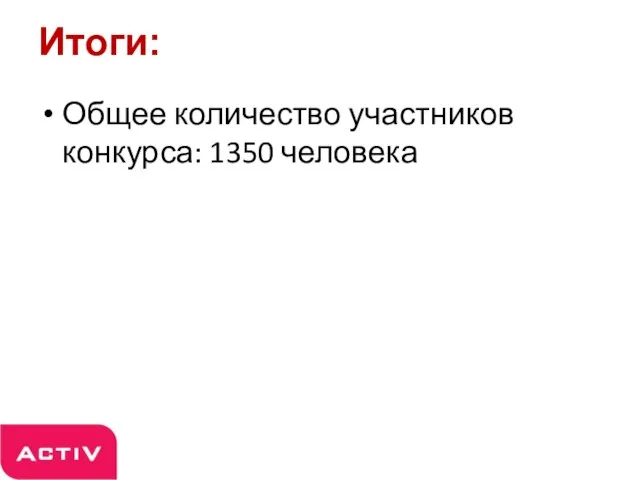 Общее количество участников конкурса: 1350 человека Итоги: