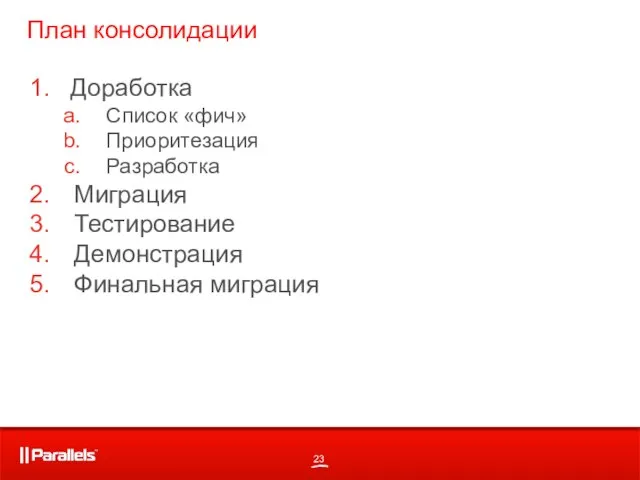 План консолидации Доработка Список «фич» Приоритезация Разработка Миграция Тестирование Демонстрация Финальная миграция