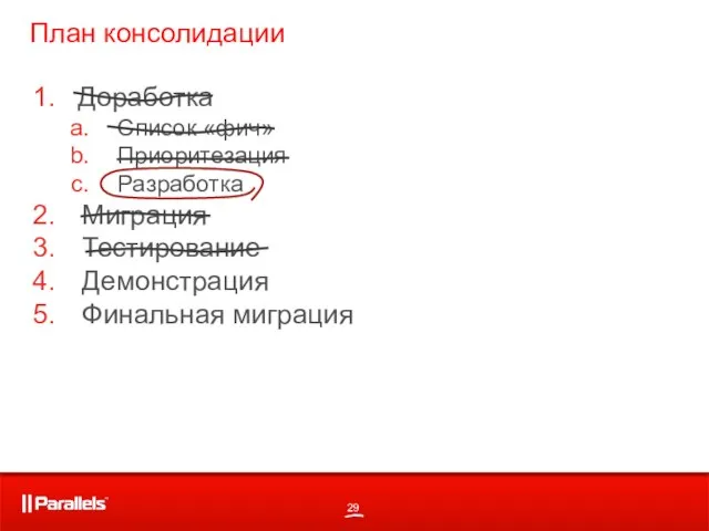 План консолидации Доработка Список «фич» Приоритезация Разработка Миграция Тестирование Демонстрация Финальная миграция