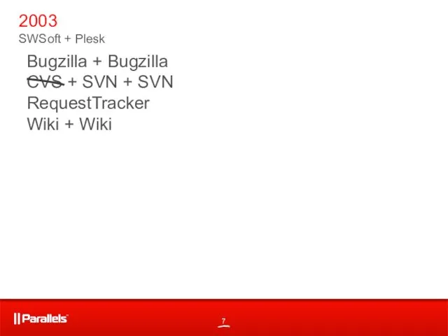 2003 SWSoft + Plesk Bugzilla + Bugzilla CVS + SVN + SVN RequestTracker Wiki + Wiki