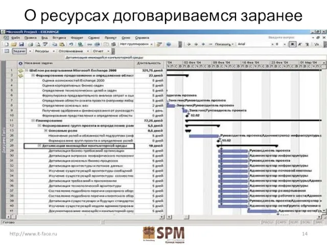 http://www.it-face.ru О ресурсах договариваемся заранее