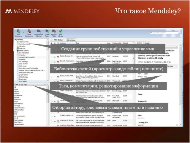 Что такое Mendeley? Создание групп публикаций и управление ими Тэги, комментарии, редактирование