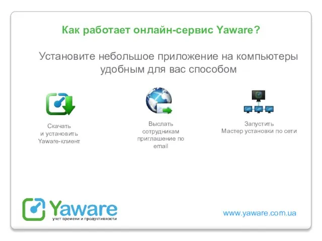 www.yaware.com.ua Как работает онлайн-сервис Yaware? Установите небольшое приложение на компьютеры удобным для