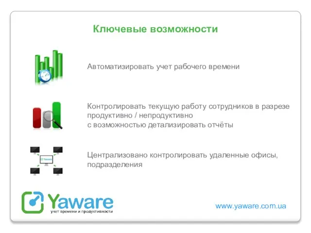 www.yaware.com.ua Ключевые возможности Автоматизировать учет рабочего времени Контролировать текущую работу сотрудников в