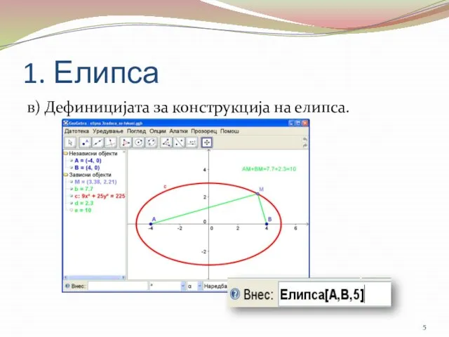 1. Елипса в) Дефиницијата за конструкција на елипса.