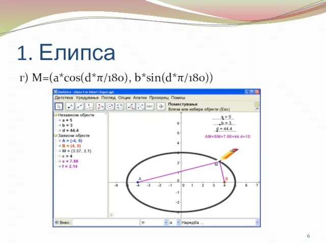 1. Елипса г) M=(a*cos(d*π/180), b*sin(d*π/180))