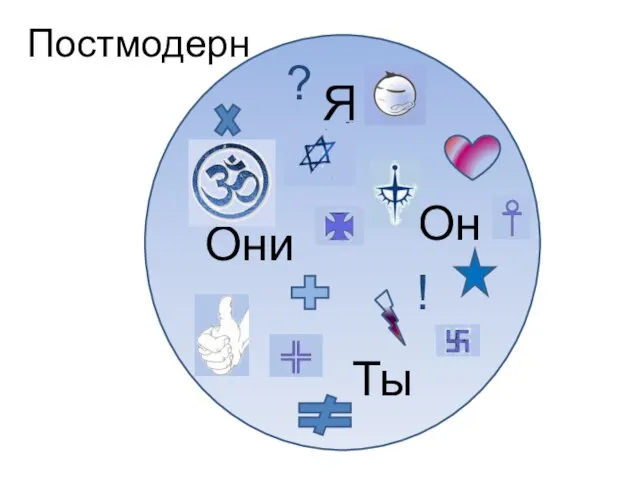 Я Они Он Ты ? ! Постмодерн