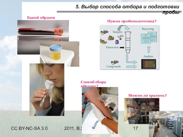 CC BY-NC-SA 3.0 2011, В.Зайцев 5. Выбор способа отбора и подготовки пробы