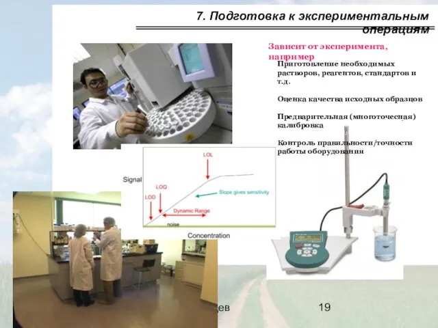 CC BY-NC-SA 3.0 2011, В.Зайцев 7. Подготовка к экспериментальным операциям Зависит от