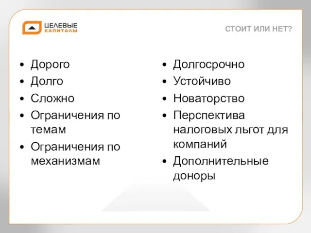 СТОИТ ИЛИ НЕТ? Дорого Долго Сложно Ограничения по темам Ограничения по механизмам