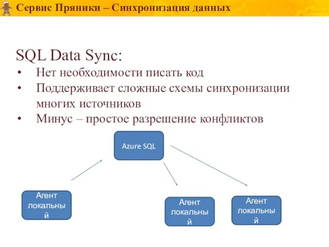 Сервис Пряники – Синхронизация данных SQL Data Sync: Нет необходимости писать код