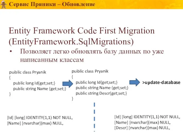 Сервис Пряники – Обновление Entity Framework Code First Migration (EntityFramework.SqlMigrations) Позволяет легко