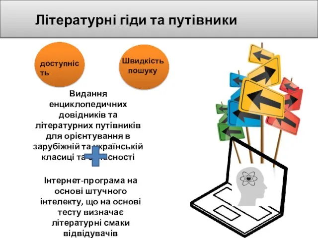 Літературні гіди та путівники Інтернет-програма на основі штучного інтелекту, що на основі