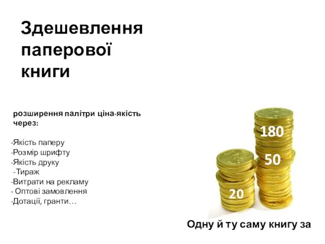 Здешевлення паперової книги Одну й ту саму книгу за розширення палітри ціна-якість