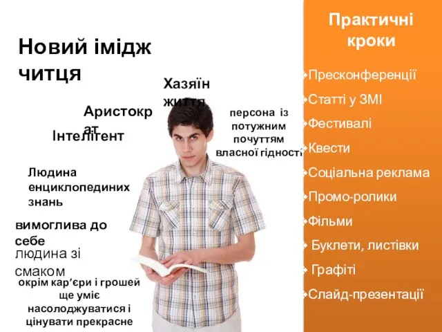 Новий імідж читця людина зі смаком вимоглива до себе окрім кар’єри і