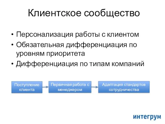 Клиентское сообщество Поступление клиента Первичная работа с менеджером Персонализация работы с клиентом