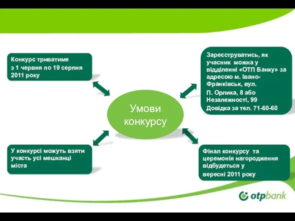 Конкурс триватиме з 1 червня по 19 серпня 2011 року Зареєструватись, як