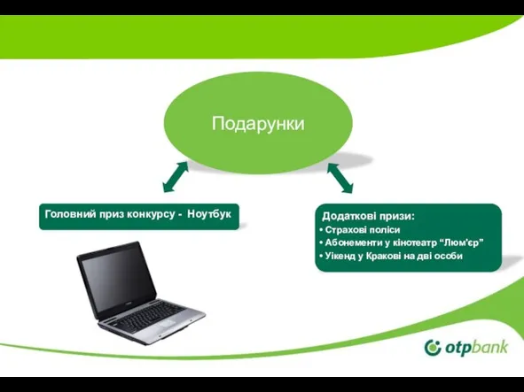 Подарунки Головний приз конкурсу - Ноутбук Додаткові призи: Страхові поліси Абонементи у