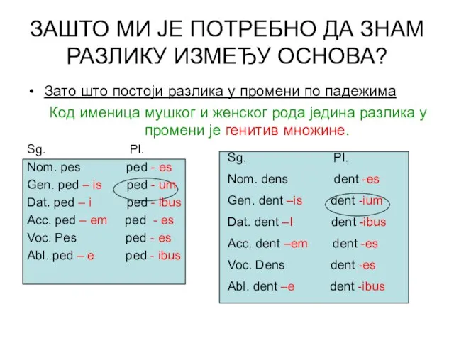 Зато што постоји разлика у промени по падежима Код именица мушког и