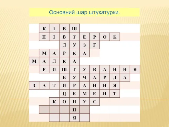 Основний шар штукатурки.